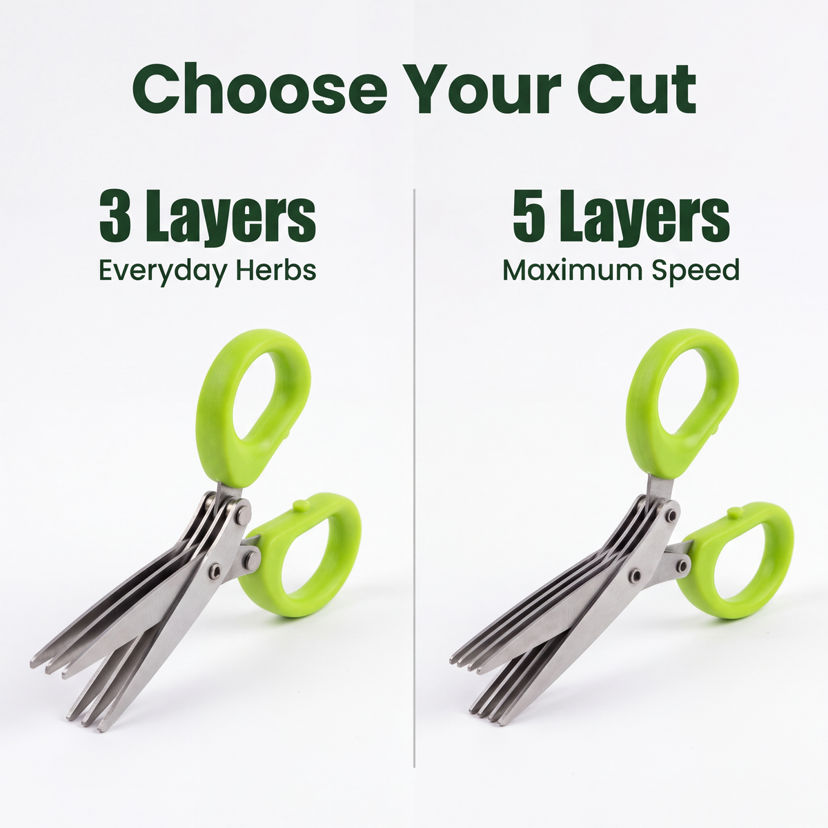 Giftori™ Multi-Blade Herb Scissors